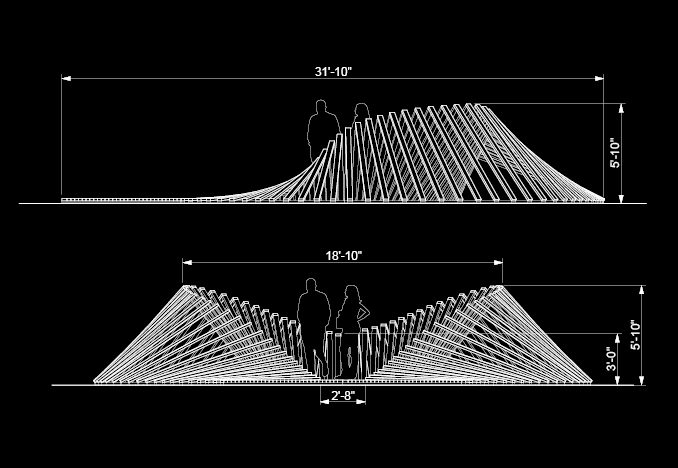 Elevation